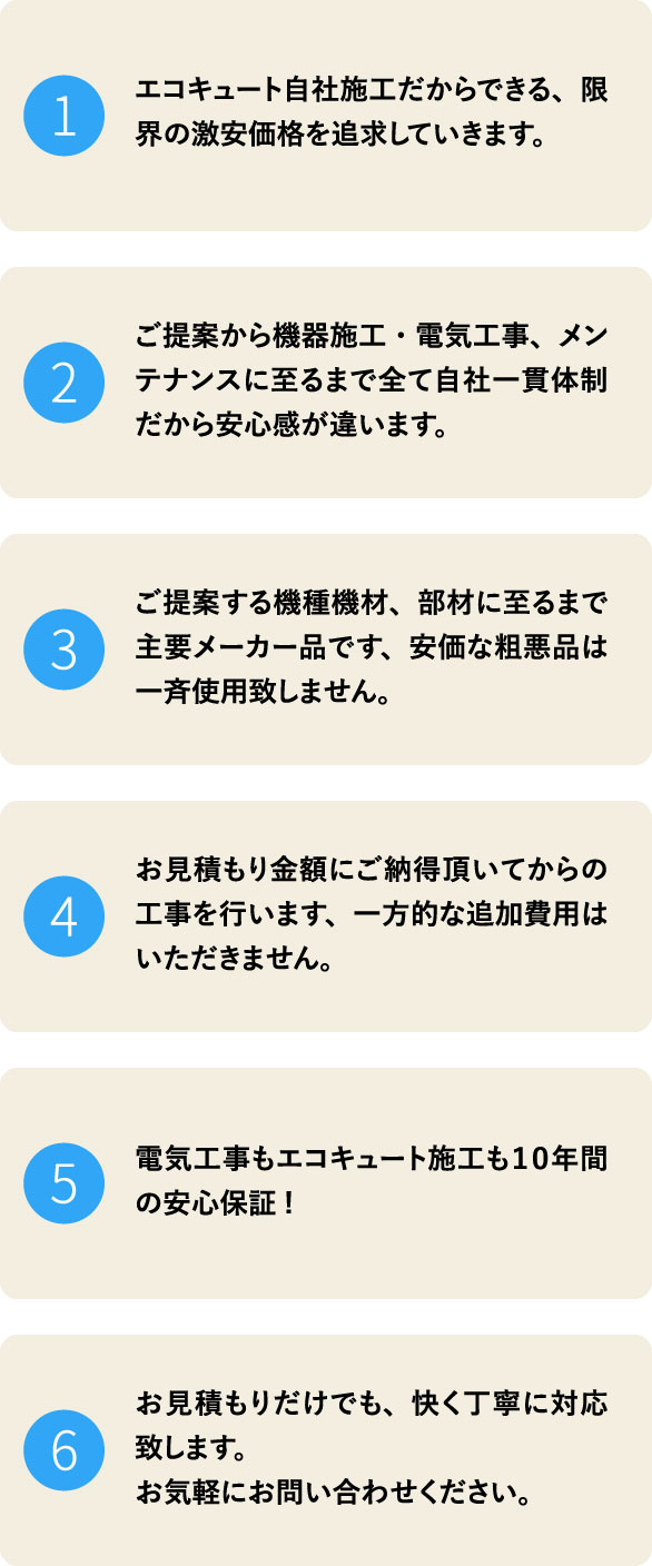 広島でエコキュートの交換、お考えなら　必須の５選を紹介！