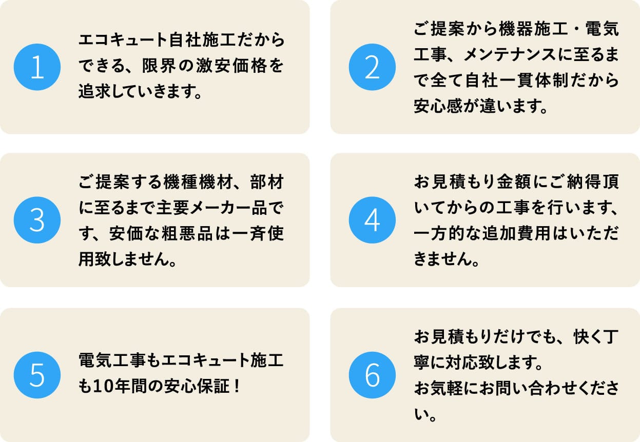 広島でエコキュートの交換、お考えなら　必須の５選を紹介！